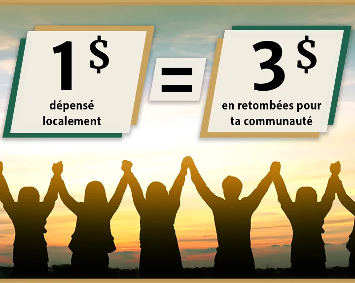 Un dollar dépensé localement égale trois dollars en retombées pour ta communauté.