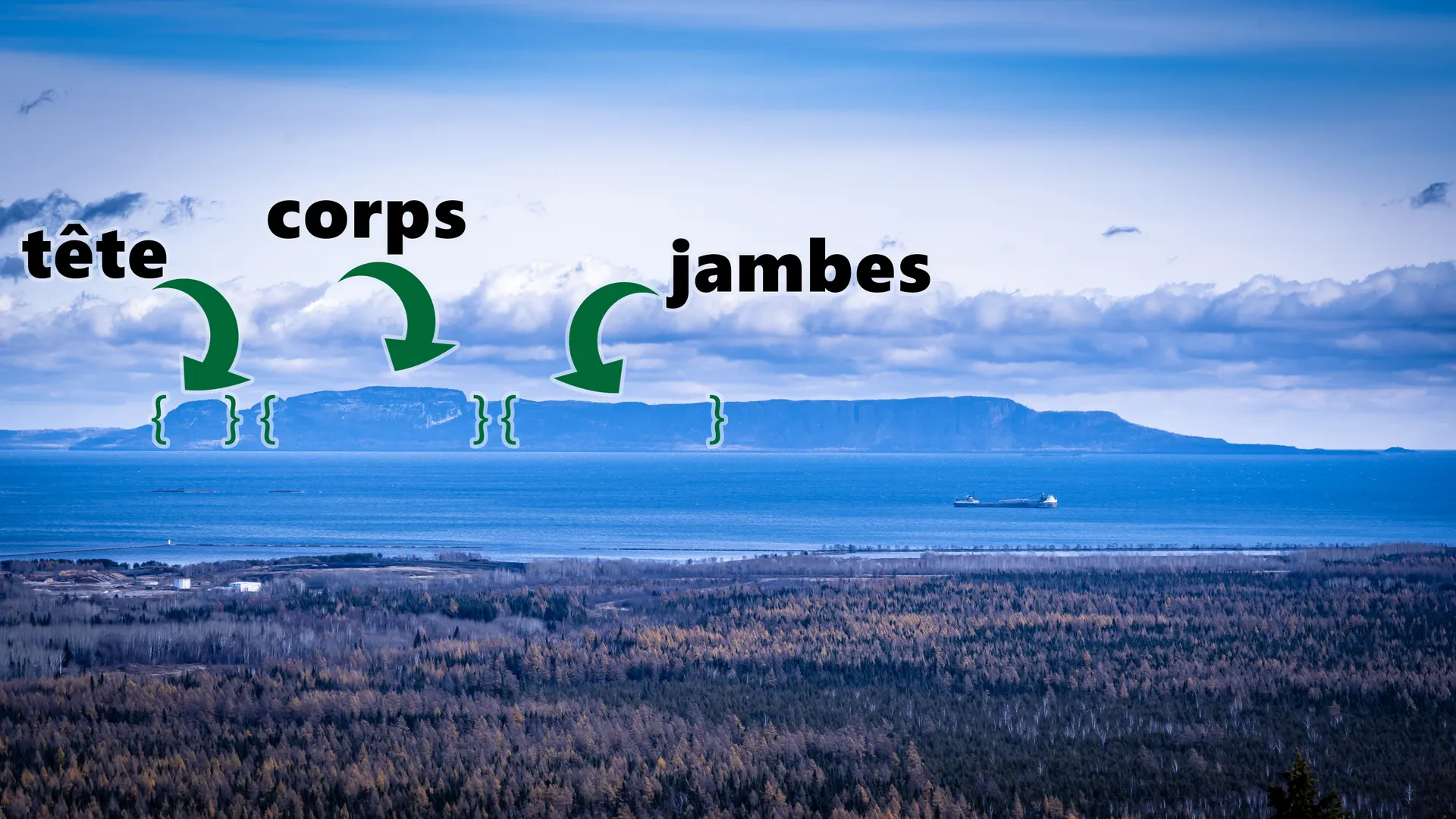 Vue d’un lac avec une île au loin et une formation rocheuse évoquant une silhouette humaine sous un ciel nuageux. À droite, une forme rappelle une tête, suivie d’un corps allongé et, plus à gauche, de jambes du géant imaginaire.